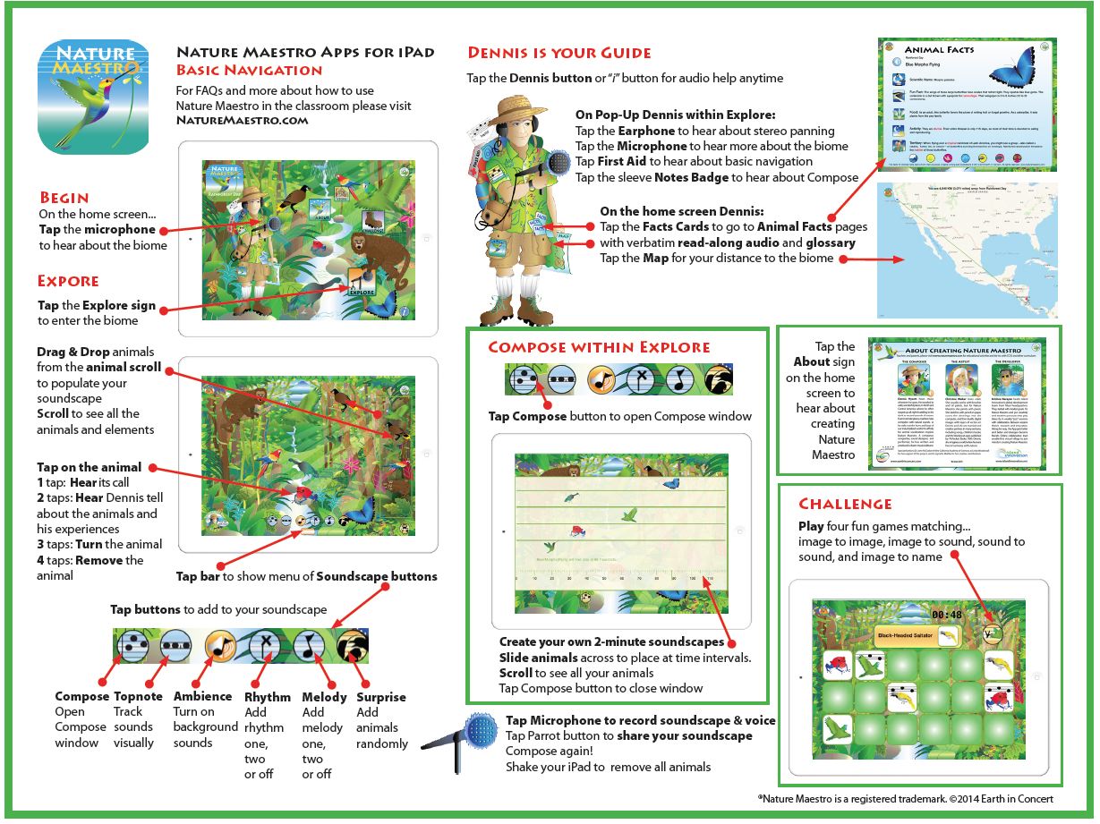 Nature Maestro Navigation Overview